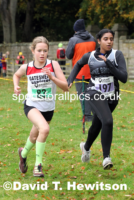 Girls under-15s 2021 NEHL Lambton Castle near Chester le Street, County Durham. Photo: David T. Hewitson/Sports for All Pics